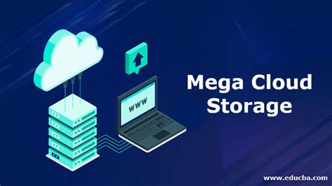 mega cloud